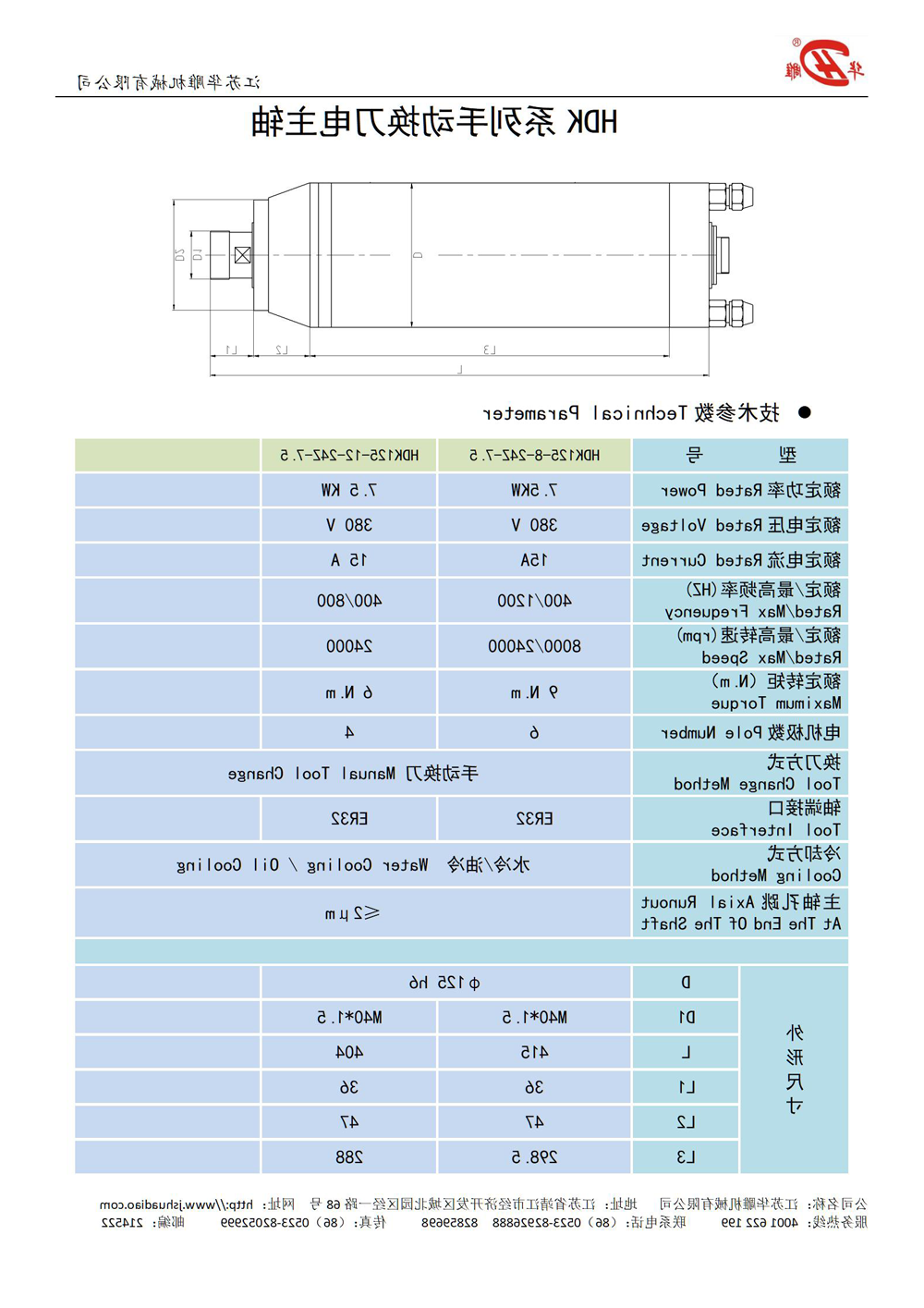 HDK125-1.png